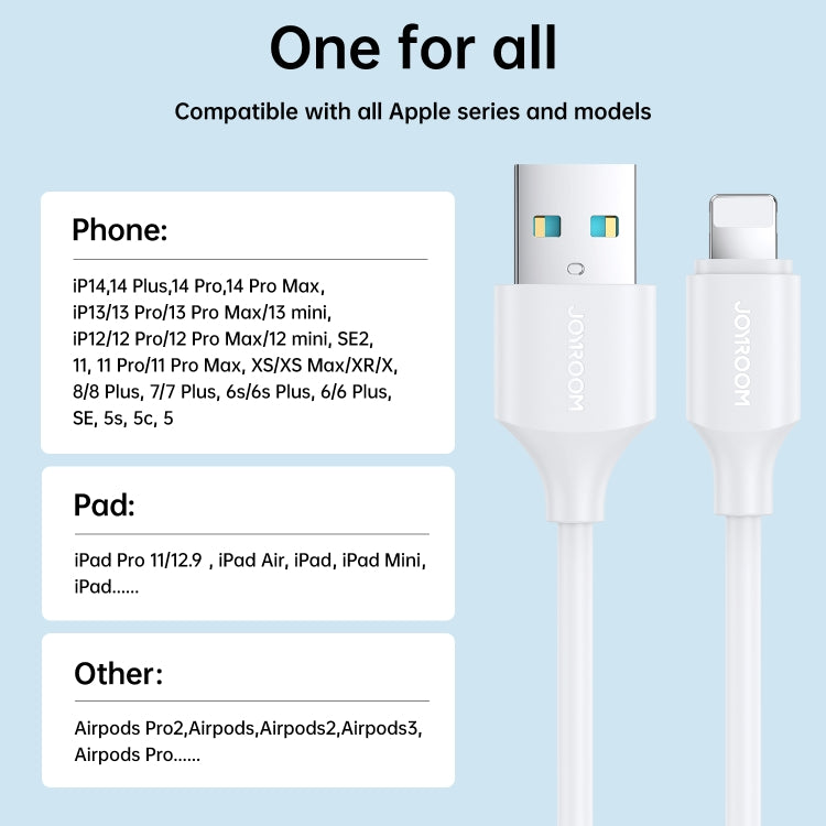 JOYROOM S-UL012A9 2.4A USB to 8 Pin Fast Charging Data Cable, 2m, 1m, 0.25m