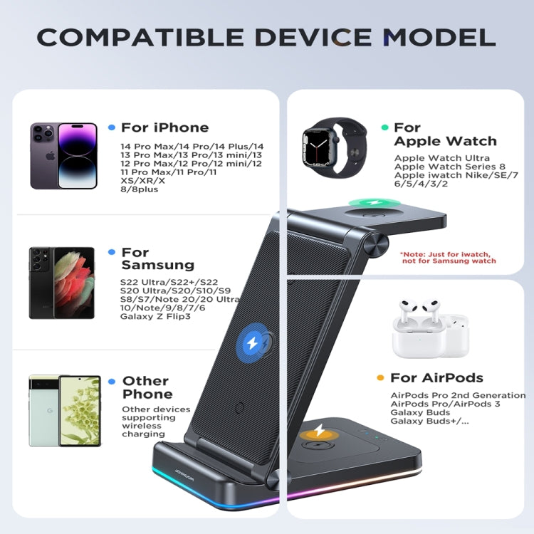 JOYROOM JR-WQN01 15W 3 in 1 Foldable Wireless Charger, JR-WQN01