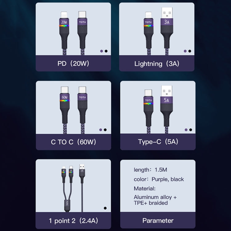 TOTU BL-016 Journey Series USB to 8 Pin Colorful Breathing Light Data Cable, USB to 8 Pin