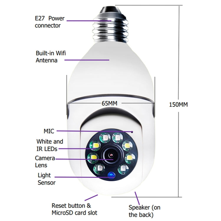 ESCAM 2.0MP 1080P Light Bulb WiFi Camera, Support IR Night Vision / Motion Detection / Two-way Voice, ESCAM