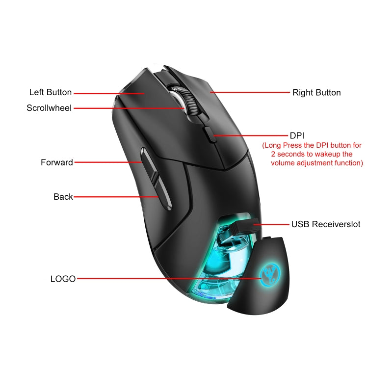 HXSJ T40 7 Keys 4000DPI Three-mode Colorful Backlight Wireless Gaming Mouse Rechargeable, T40 Black, T40 White