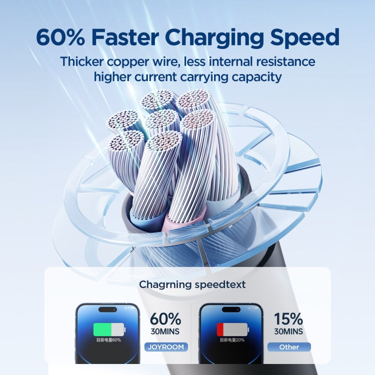 JOYROOM SA29-CL3 30W USB-C/Type-C to 8 Pin Liquid Silicone Fast Charging Data Cable, Length: 1.2m, Type-C to 8 Pin (1.2m)