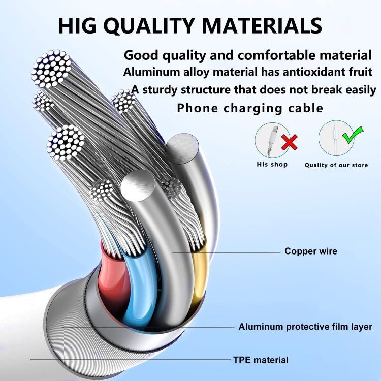 Fast Charging Data Cable, Length: 1m, Type-C to Type-C PD 60W, Type-C to 8 Pin, USB to 8 Pin, USB to Type-C