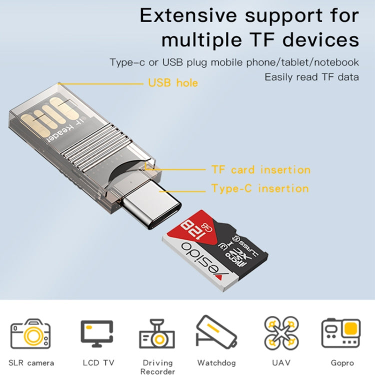 Yesido GS21 USB 3.0 to USB-C / Type-C + TF Card 2 in 1 OTG Card Reader Adapter, GS21