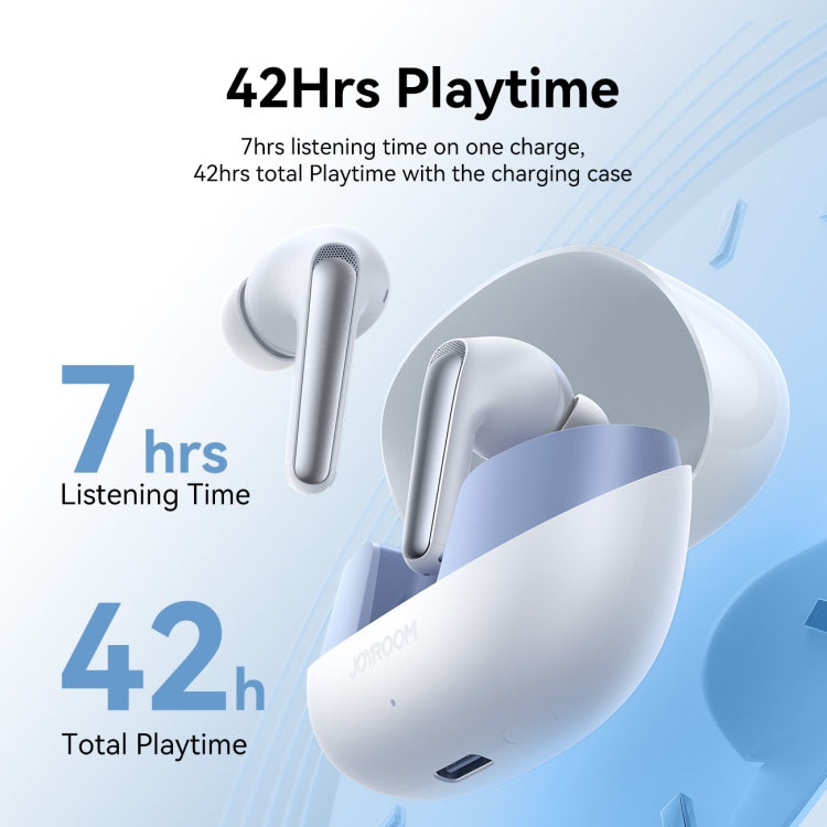 JOYROOM JR-FN2 Funpods Series True Wireless Bluetooth Earphone, JR-FN2