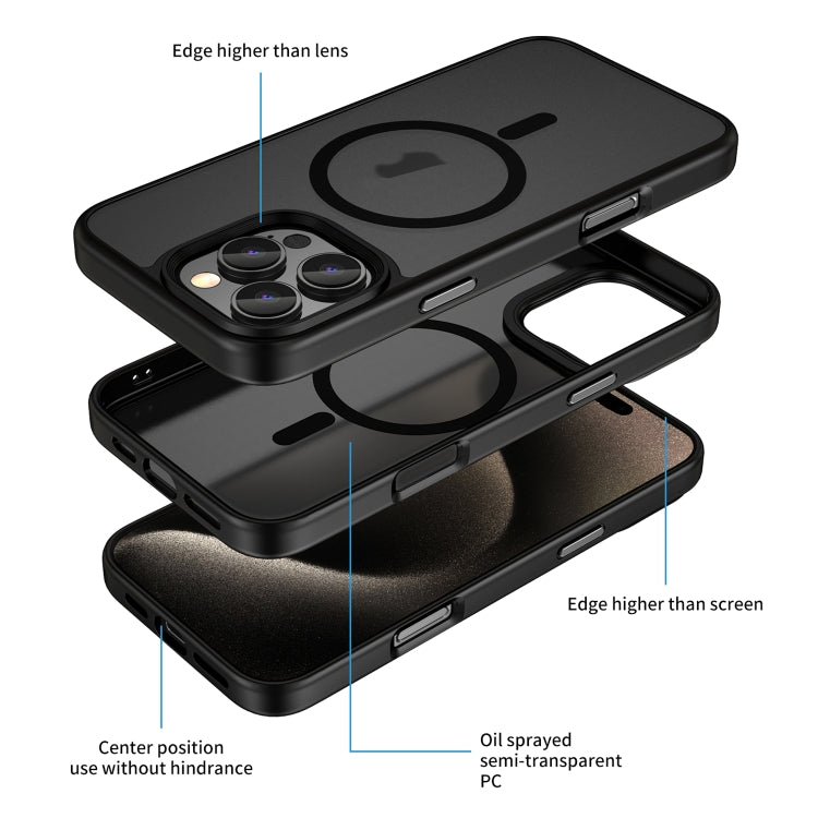 Skin Feel Frosted MagSafe Magnetic Phone Case, For iPhone 16 Pro Max, For iPhone 16 Pro, For iPhone 16 Plus, For iPhone 16, For iPhone 15 Pro Max, For iPhone 15 Pro, For iPhone 15 Plus, For iPhone 15, For iPhone 14 Plus, For iPhone 14, For iPhone 14 Pro