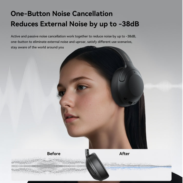 JOYROOM JR-JH2 ANC Bluetooth Wireless Headphones, JR-JH2