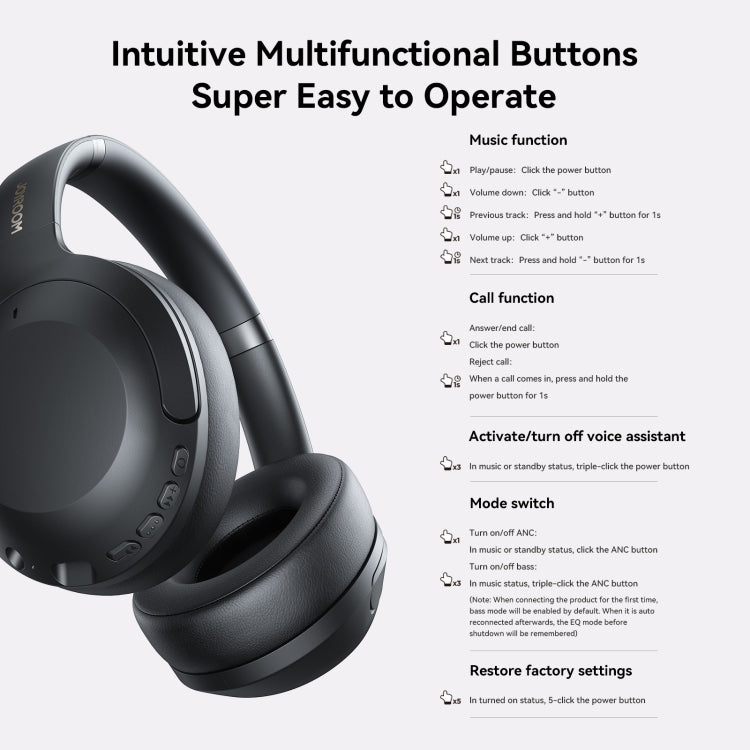 JOYROOM JR-JH2 ANC Bluetooth Wireless Headphones, JR-JH2