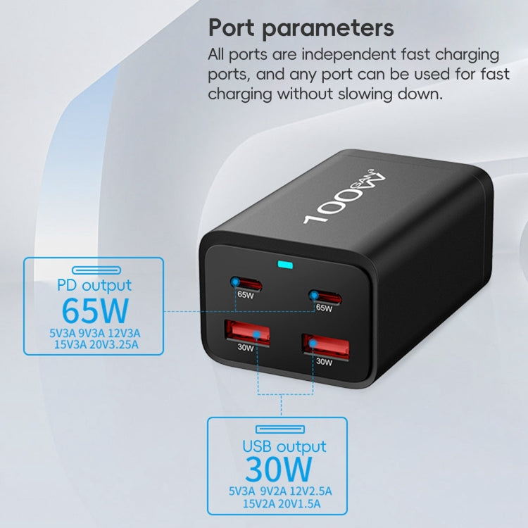 2A2C-100W GaN Pro 100W USB x 2, USB-C / Type-C x 2 Fast Charger, US Plug, UK Plug, AU Plug, EU Plug