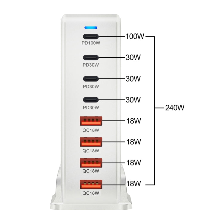 YMS-858 GaN 240W USB x 4, USB-C / Type-C x 4 Fast Charger, US Plug, UK Plug, AU Plug, EU Plug