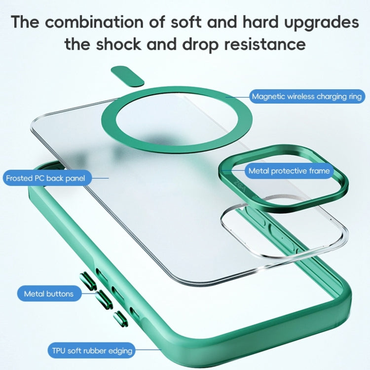 ZGA Magsafe Frosted PC Hybrid TPU Phone Case, For iPhone 16 Plus, For iPhone 16