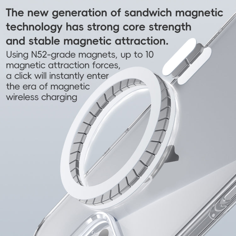 Benks MagSafe Magnetic Shockproof Phone Case, For iPhone 16 Pro Max, For iPhone 16 Pro, For iPhone 16 Plus, For iPhone 16