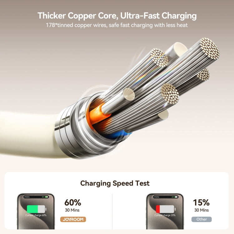 JOYROOM S-A53 Fluorescent Series 30W Type-C to 8 Pin Fast Charging Data Cable, 1.2m, 2m