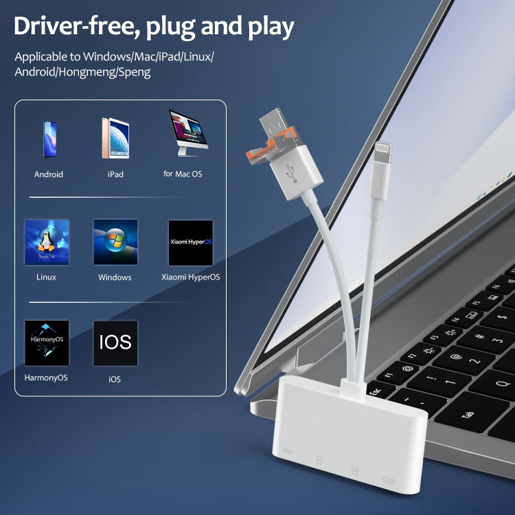 NK-108TL Pro USB-C / Type-C, 8 Pin, USB to USB-C / Type-C, USB, TF, SD Card Multi-function Card Reader Adapter, NK-108TL Pro