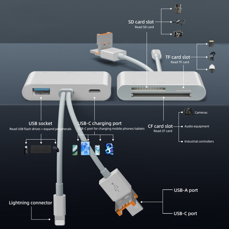 NK-1011TL Pro USB-C / Type-C, 8 Pin, USB to USB-C / Type-C, USB, CF, TF, SD Card Slot Card Reader Adapter, NK-1011TL Pro