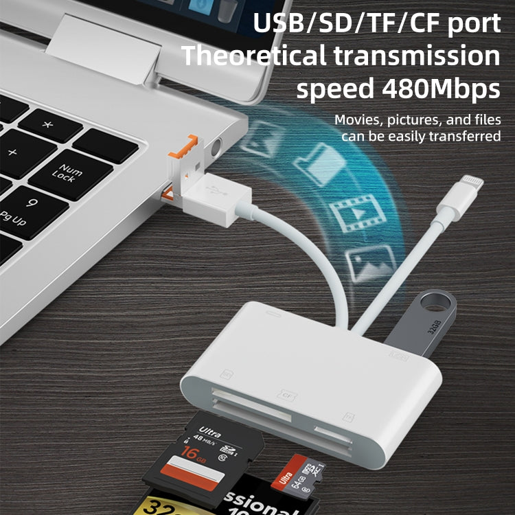 NK-1011TL Pro USB-C / Type-C, 8 Pin, USB to USB-C / Type-C, USB, CF, TF, SD Card Slot Card Reader Adapter, NK-1011TL Pro