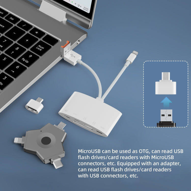 NK-1040TL Pro USB-C / Type-C, 8 Pin, USB to USB-C / Type-C, 8 Pin, Micro USB, TF, SD Card Reader Adapter, NK-1040TL Pro