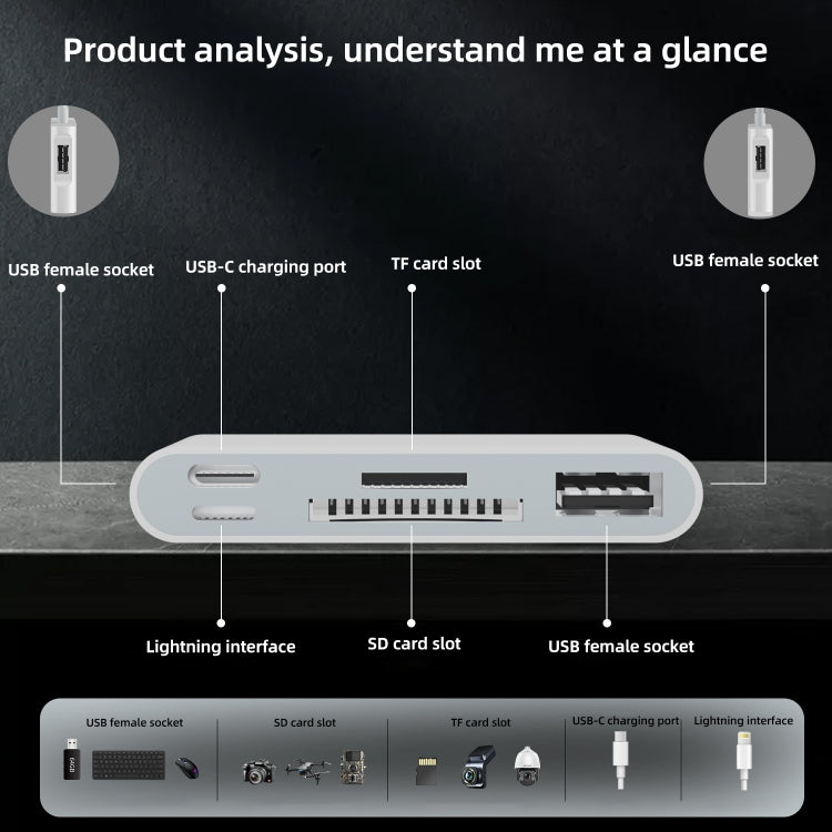 NK-1055TL Pro USB-C / Type-C, 8 Pin, USB to USB-C / Type-C, 8 Pin, 3 x USB, TF / SD Card Multi-function Adapter, NK-1055TL Pro