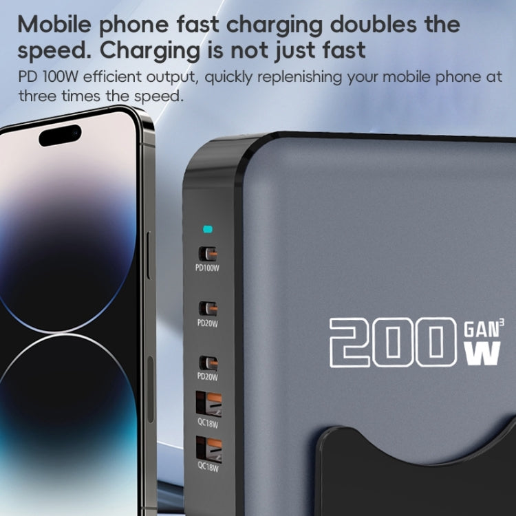 200W GaN 3 Type-C 2 USB Multi Ports Sharing Desktop Charger, US Plug, EU Plug, UK Plug, AU Plug