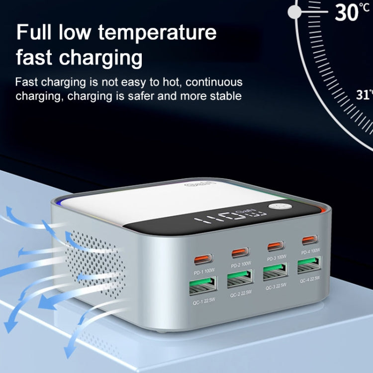 WLX-M8 120W Smart Digital Display Multi-Port Desktop Charger Dock Station, EU Plug, US Plug, UK Plug, AU Plug