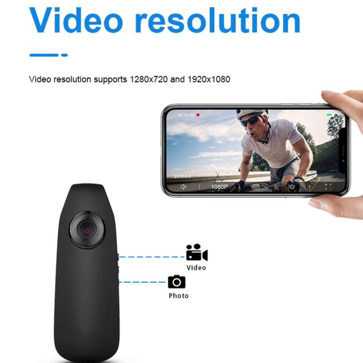 007 1080P HD Video Recorder with Back Clip, 007