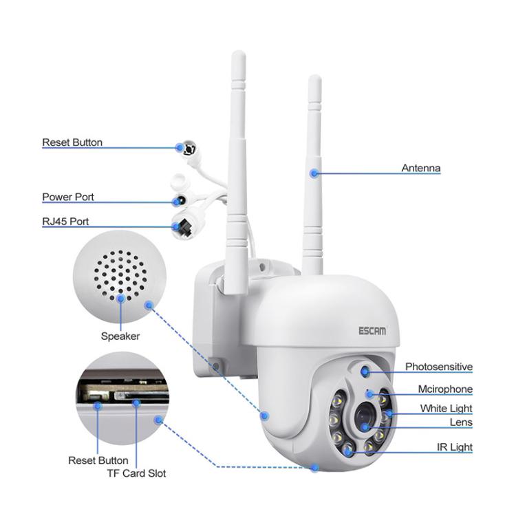 ESCAM WNK710 3MP HD Motion Detection WiFi Intelligent Dual-light Source Camera, EU Plug, US Plug, AU Plug, UK Plug