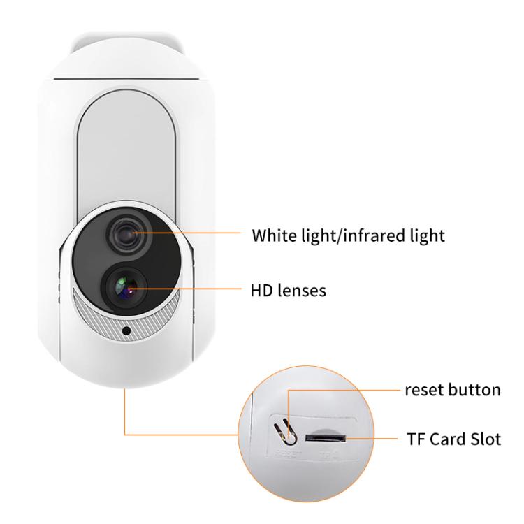 Home Socket Type WiFi Surveillance Camera Support Night Vision & Two-way Intercom, US Plug, EU Plug