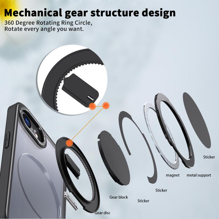 360-degree Rotating MagSafe Magnetic Holder Phone Case