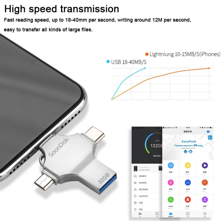 4 in 1 32GB USB 3.0 + 8 Pin + Mirco USB + USB-C / Type-C Dual-use Flash Drive with OTG Function, 32GB