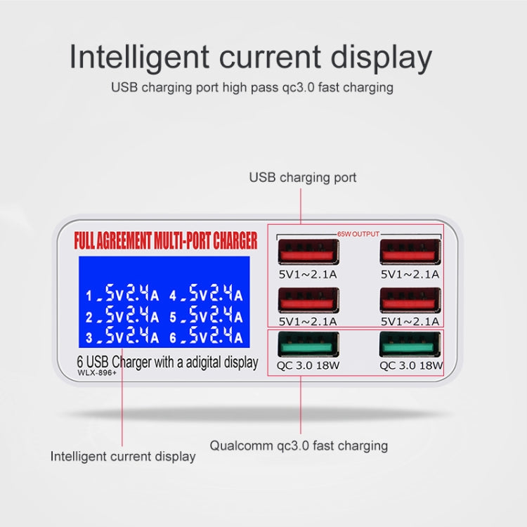 WLX-896+ 6 In 1 Multi-function Smart Digital Display USB Charger, WLX-896+(AU Plug), WLX-896+(EU Plug), WLX-896+(UK Plug), WLX-896+(US Plug)