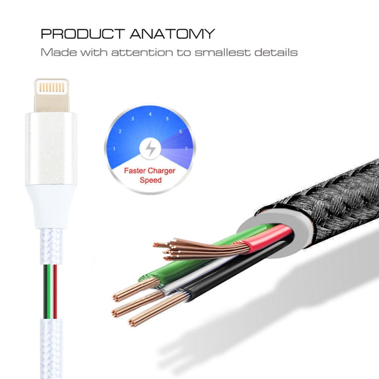 5V 2A 8 Pin Female to 8 Pin Male Braided Power Extended Cable, Cable Length: 1m, Extended Cable