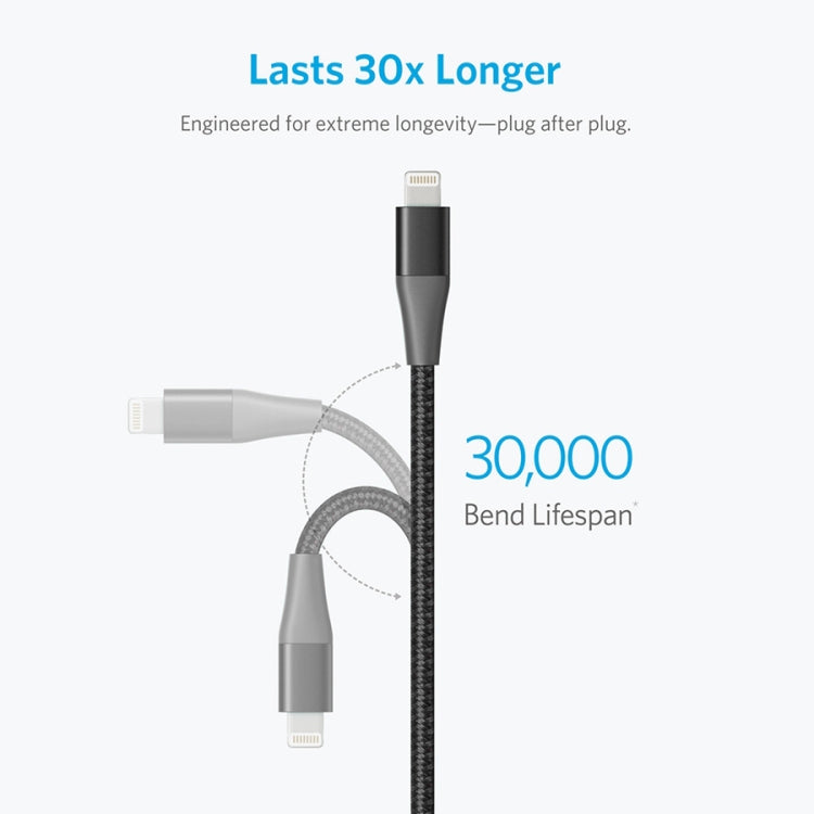 ANKER A8452 Powerline+ II USB to 8 Pin Apple MFI Certificated Nylon Pullable Carts Charging Data Cable, Length: 0.9m, A8452 8 Pin 0.9m Black, A8452 8 Pin 0.9m Gold, A8452 8 Pin 0.9m Red, A8452 8 Pin 0.9m Silver