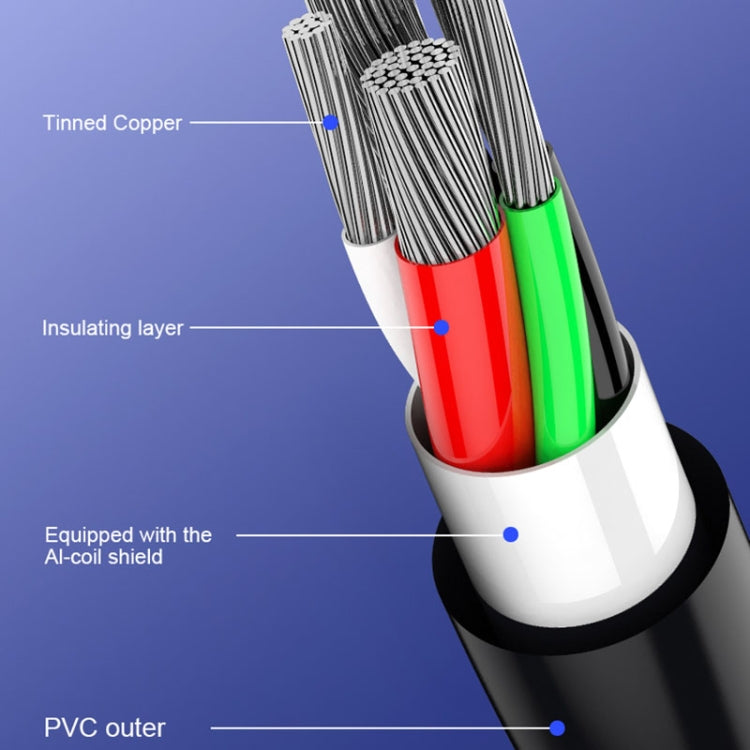 WK WDC-092 2m 2.4A Max Output Full Speed Pro Series USB to 8 Pin Data Sync Charging Cable, 2m 8 Pin