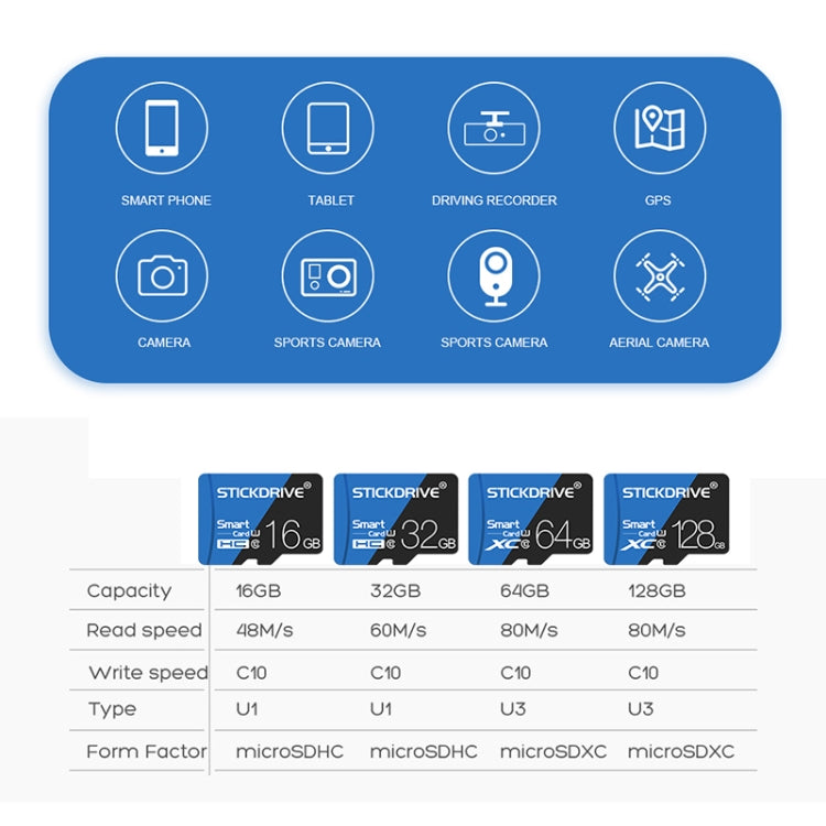 STICKDRIVE 16GB High Speed U1 Blue and Black TF(Micro SD) Memory Card, 16GB