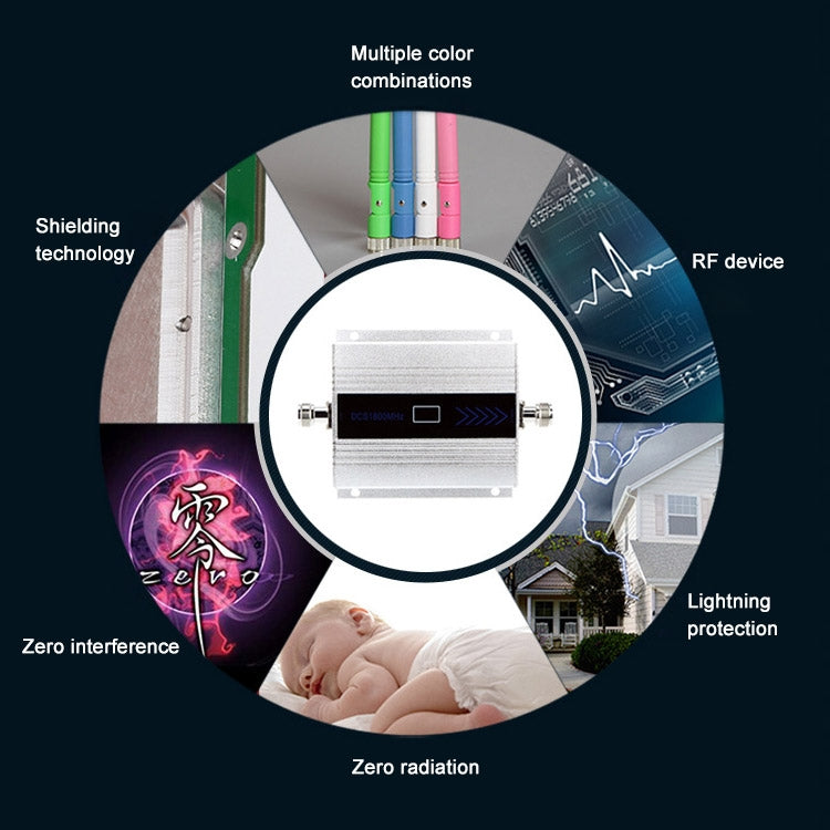 DCS-LTE 4G Phone Signal Repeater Booster