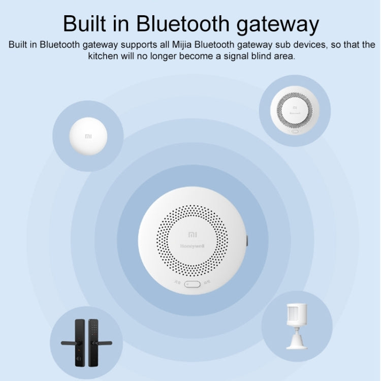 Original Xiaomi Smart Home Gas Alarm Sensor Detector, US Plug