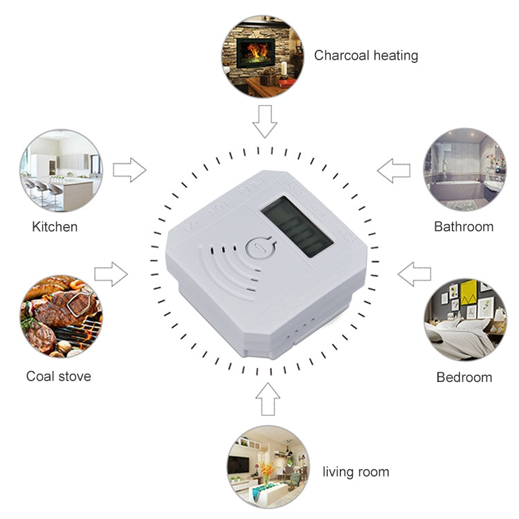 JSN-997 Mini LCD Digital Display Carbon Monoxide Detection Alarm without Battery