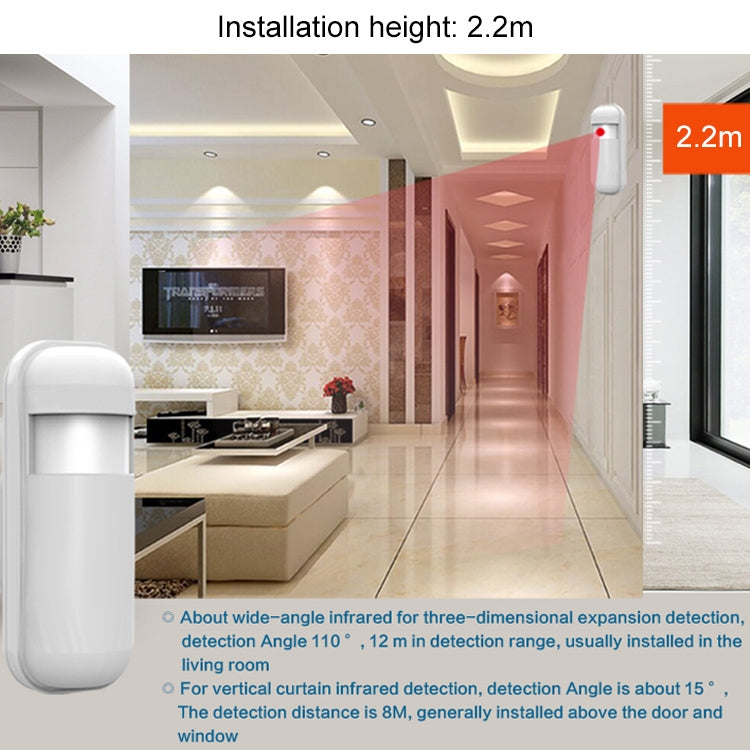 PA-92R Intelligent Wireless PIR Detector, PA-92R