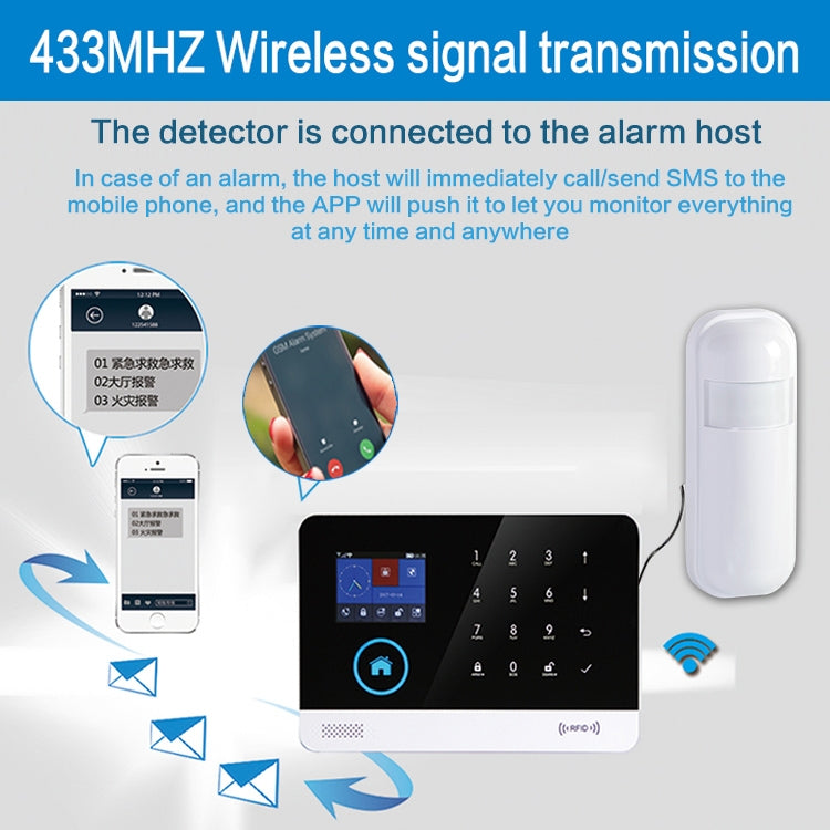 PA-92R Intelligent Wireless PIR Detector, PA-92R