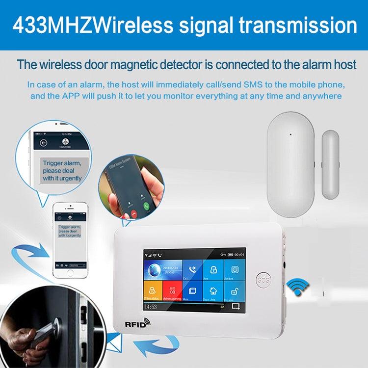 PB-68R Intelligent Wireless Door Window Sensor, PB-68R