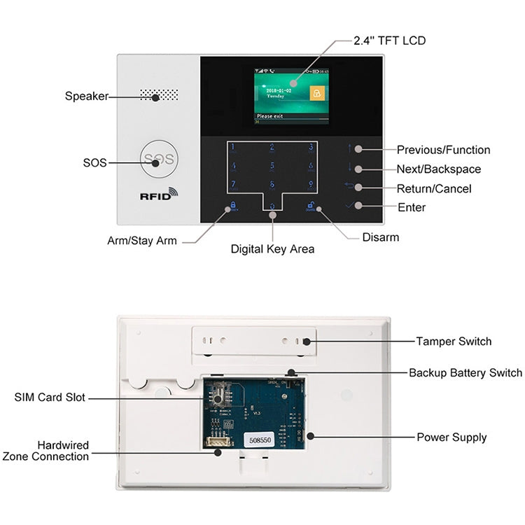 3G/GPRS + WiFi Intelligent Alarm System with Touch Keypad & LCD Screen & RFID function, 3G/GPRS