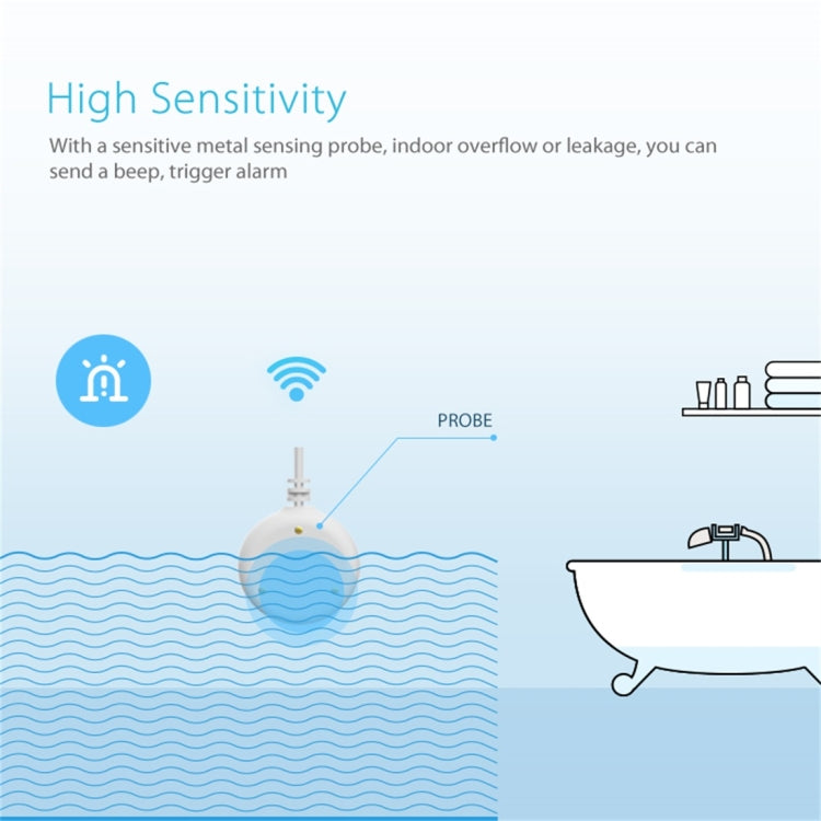 NEO NAS-WS02W WiFi Water Sensor & Flood Detector, Support Android / IOS systems, WS02W WiFi Flood Detector