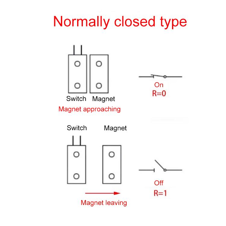 10 PCS Embedded NC Model Door Magnetic Sensor Switch, MC-38