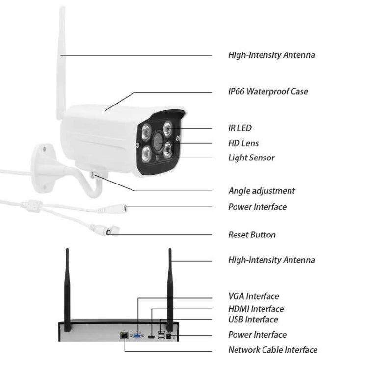 QS200-4 2.0MP 1080P HD Network Video Recorder Wireless Camera Set