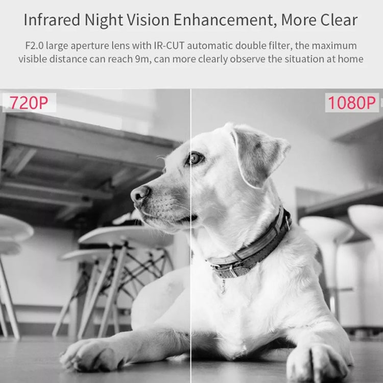 Original Xiaomi Youpin XiaoVV 1080P 2 Million Pixel Smart Panoramic Camera, Support Infrared Night Vision & AI Humanoid Detection & Voice Intercom & 128GB Micro SD Card, US Plug, Panoramic Camera