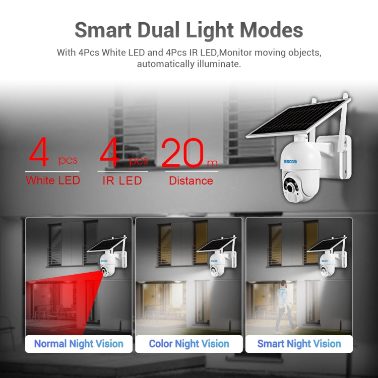 ESCAM QF250 HD 1080P WiFi Solar Panel IP Camera, Support Motion Detection / Night Vision / TF Card / Two-way Audio, QF250