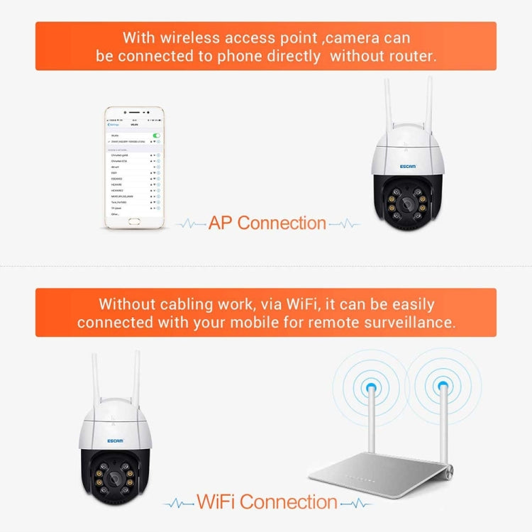 ESCAM QF218 1080P Pan / Tilt AI Humanoid Detection IP66 Waterproof WiFi IP Camera, Support ONVIF / Night Vision / TF Card / Two-way Audio, US Plug, NC1228AU, NC1228EU, NC1228UK, NC1228US