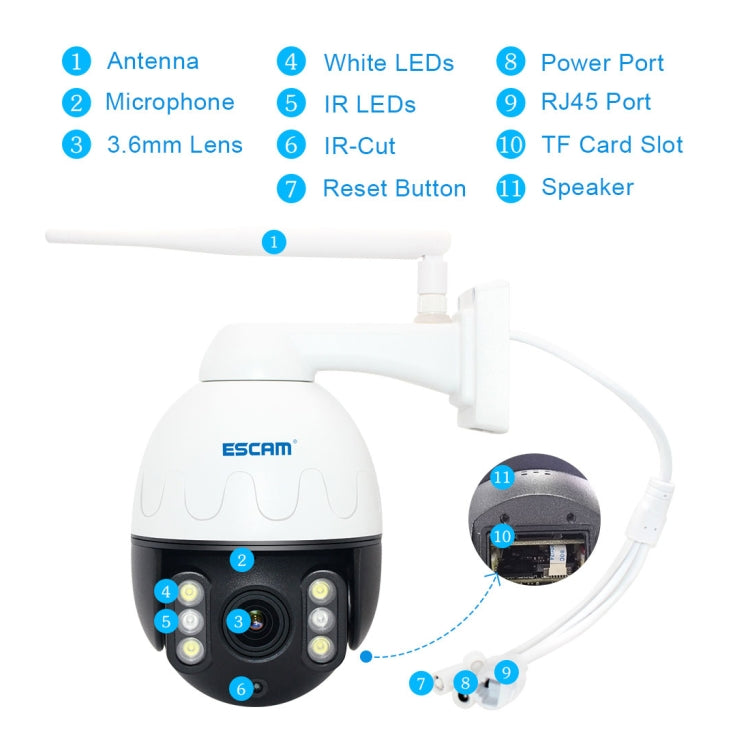 ESCAM Q5068 H.265 5MP Pan / Tilt / 4X Zoom WiFi Waterproof IP Camera, Support ONVIF Two Way Talk & Night Vision, AU Plug, EU Plug, AU Plug, UK Plug, US Plug