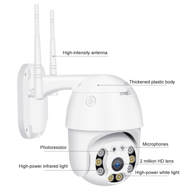 QX21 1080P HD WiFi IP Camera, Support Night Vision & Motion Detection & Two Way Audio & TF Card, AU Plug, QX21