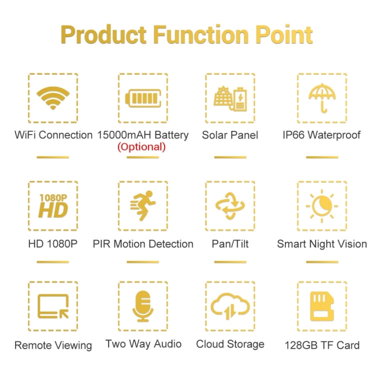 ESCAM QF280 HD 1080P IP66 Waterproof WiFi Solar Panel PT IP Camera with Battery, Support Night Vision / Motion Detection / TF Card / Two Way Audio, with Battery